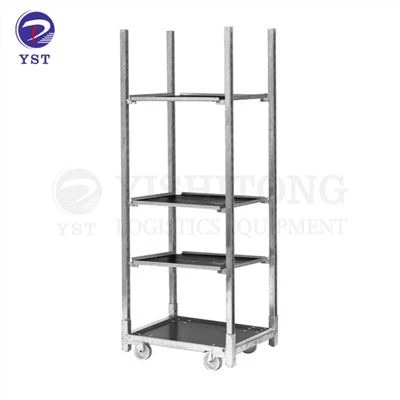 Cog Trolley Txee